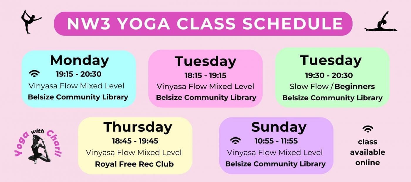 Self Practice Yoga Workshop 1