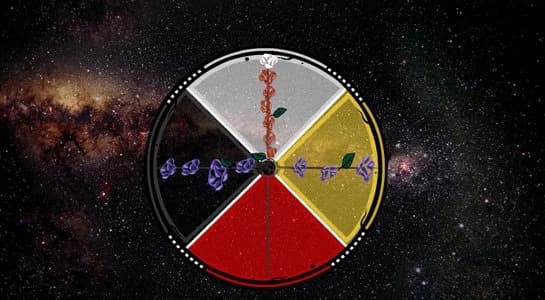 The Teachings of the Medicine Wheel