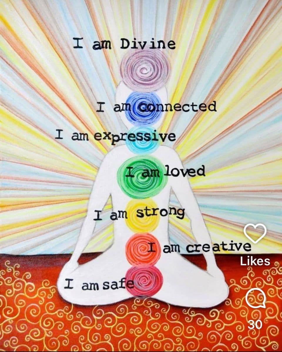 Perimenopause Reset: A 4 Week Group Online Journey 1